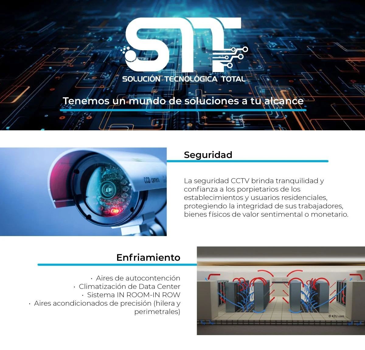 CCTV y enfriamiento STT